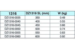 Synchronisations-Zahnleisten ACCURIDE DZ1316 Synchronisations-Zahnleisten ACCURIDE DZ1316