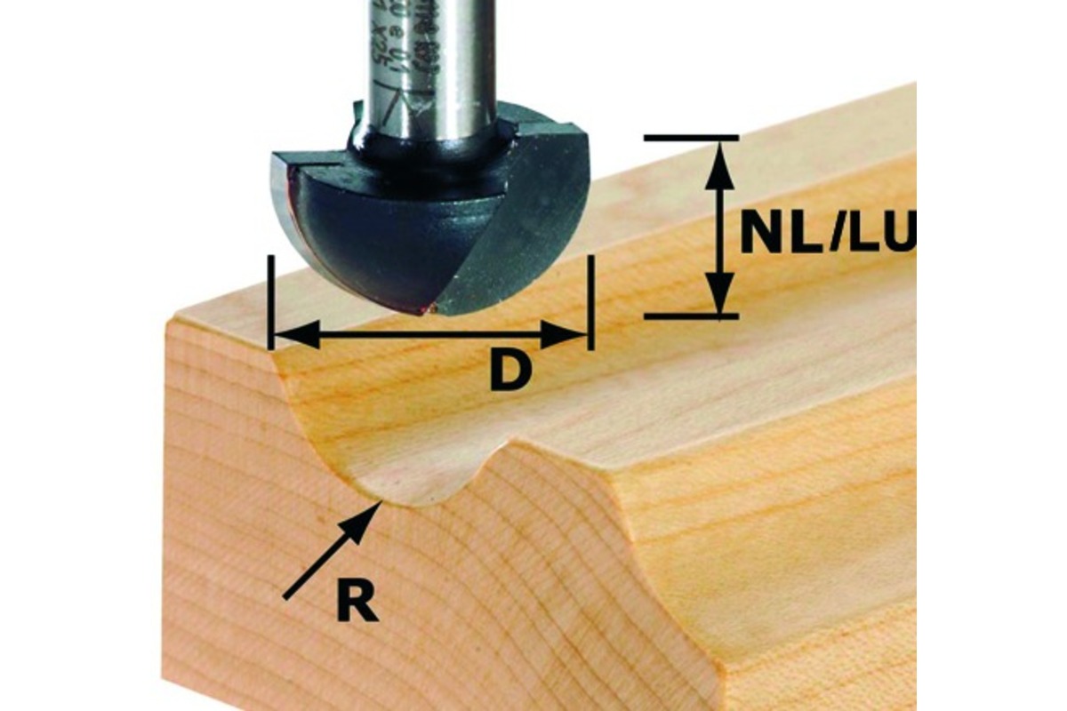 4-teiliger Oberfräser Satz Hohlkehlfräser 6 Mm Schaft – 16/22/25/32 Mm Durchmesser – Für Holz 4-teiliger Oberfräser Satz Hohlkehlfräser 6 Mm Schaft – 16/22/25/32 Mm Durchmesser – Für Holz