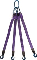 Elingue textile SPANSET Power à 4 brins