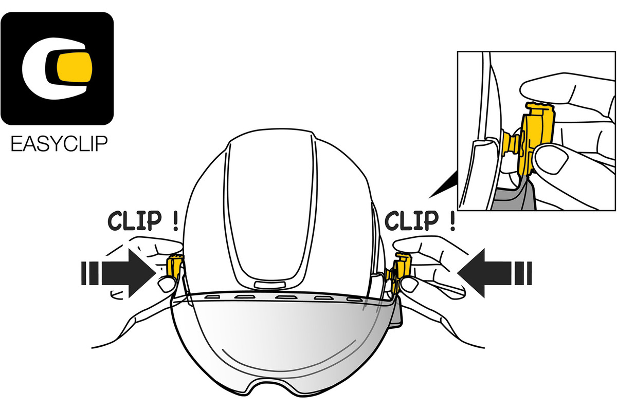 Occhiali per casco PETZL VIZIR con sistema EASYCLIP
