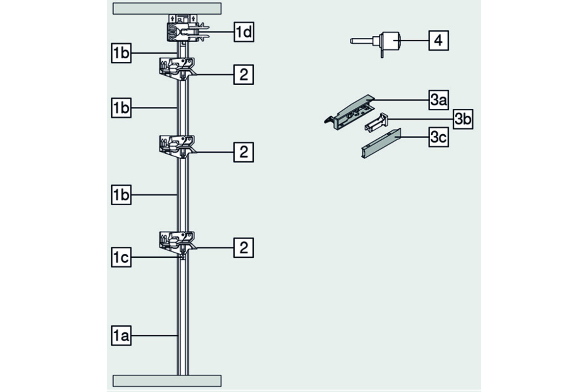 Sets de tringles de verrouillage BLUM CABLOXX pour 2 unités 1xM / 1xC