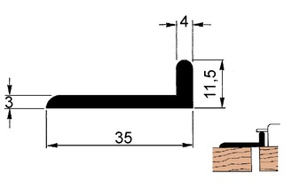 Profil de couvre-joints