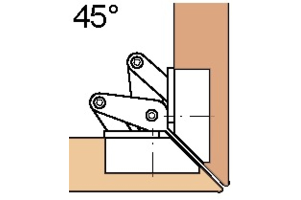 Cerniere oblique per frontali con congiunzione ad angolo di 45°