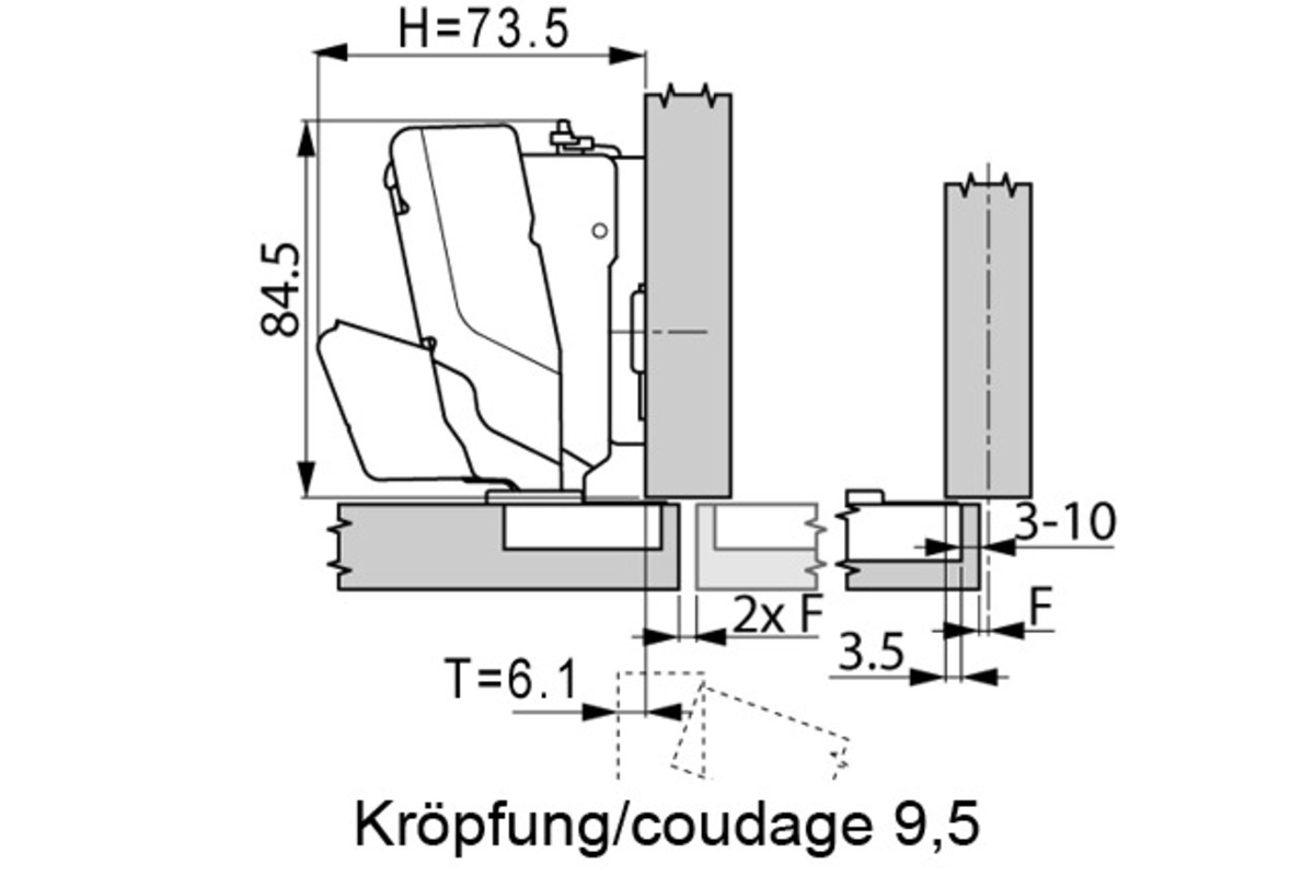 Null-Einsprung-Topfbänder GRASS TIOMOS 160°, Eck-, Mittel- und inliegendes Band