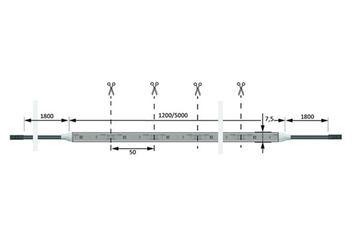 LED Bänder HALEMEIER Versa Plus 2x60 / 12 V MultiWhite