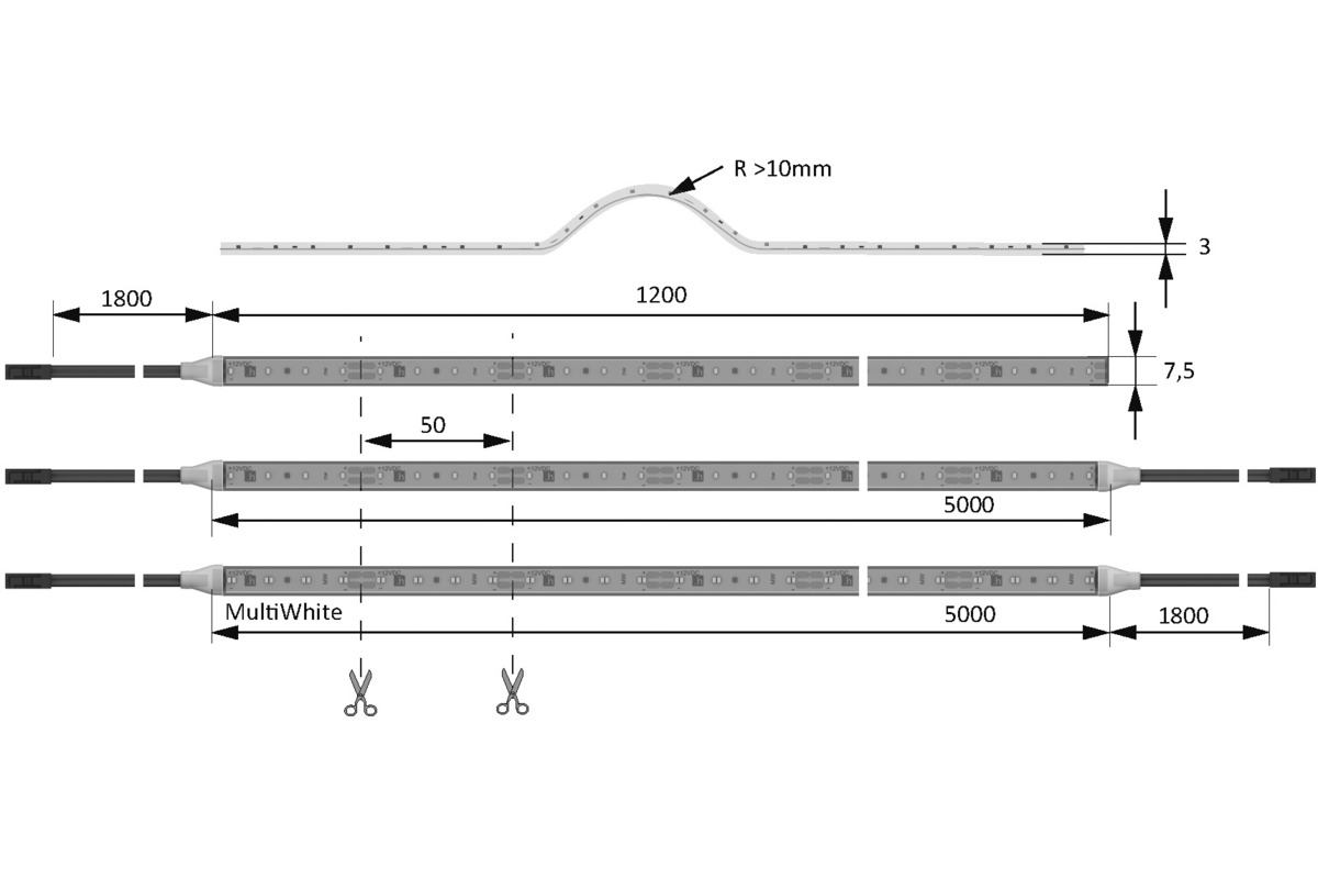 Bandes de LED HALEMEIER Versa Plus 2x80 / 12 V MultiWhite