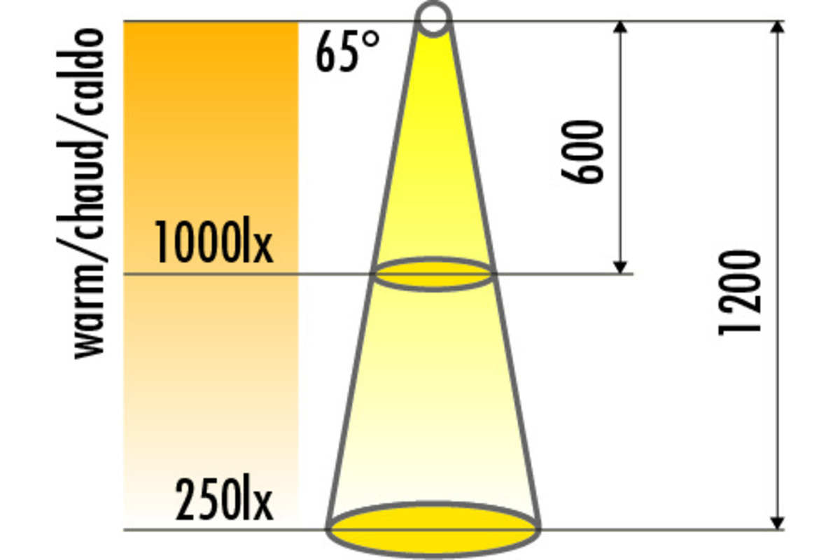 Lampade esterne LED LD 8010 230 V
