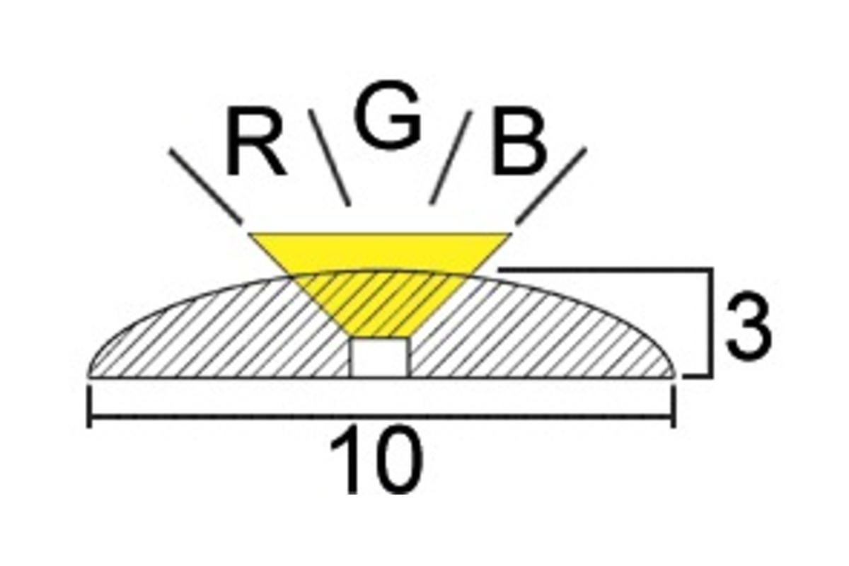 LED Bänder L&S RGB Strip Flex 24 V