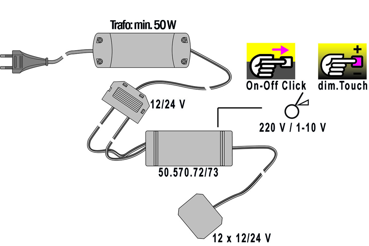 Interruttore varialuce LED OT-Optronic 12/24 V interfaccia 1 - 10 V