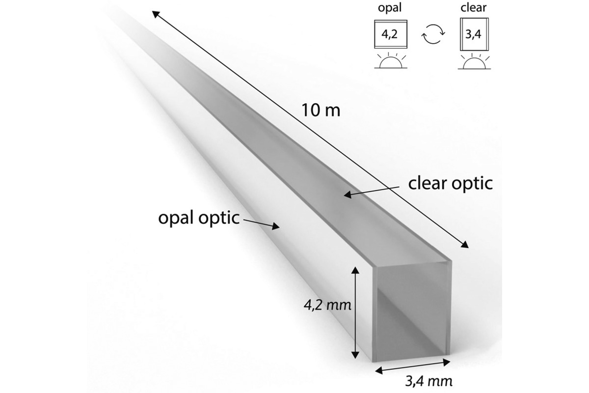 Couverture en silicone pour bandes LED OK-LINE COB 3,8