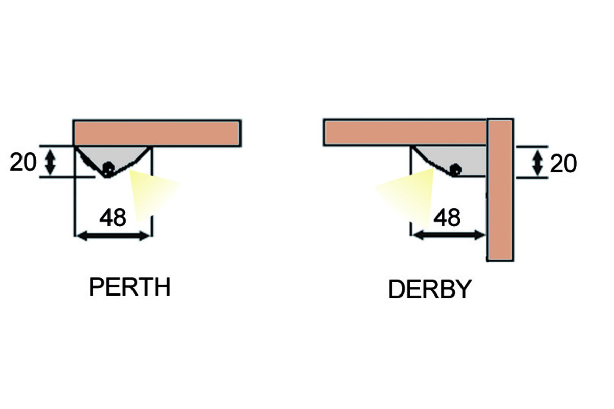 Profils en applique LED L&S Perth/Derby avec ecrans