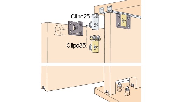 Ferrements pour portes coulissantes EKU-CLIPO 25 H, Inslide