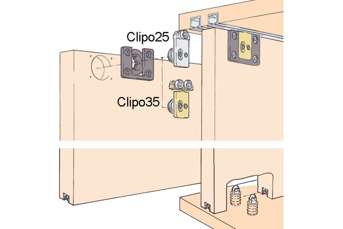 Ferrements pour portes coulissantes EKU-CLIPO 25 H, Inslide