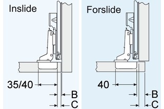 Kit di fissaggio per battenti ACCURIDE 1432