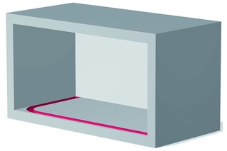 Rails de conduite CLASSIC