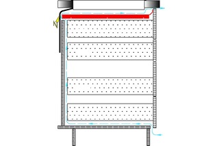Piano cottura protezione contro il contatto - Lamiera di protezione, larghezza variabile