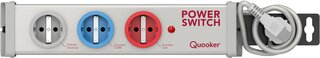 Energieverteiler QUOOKER