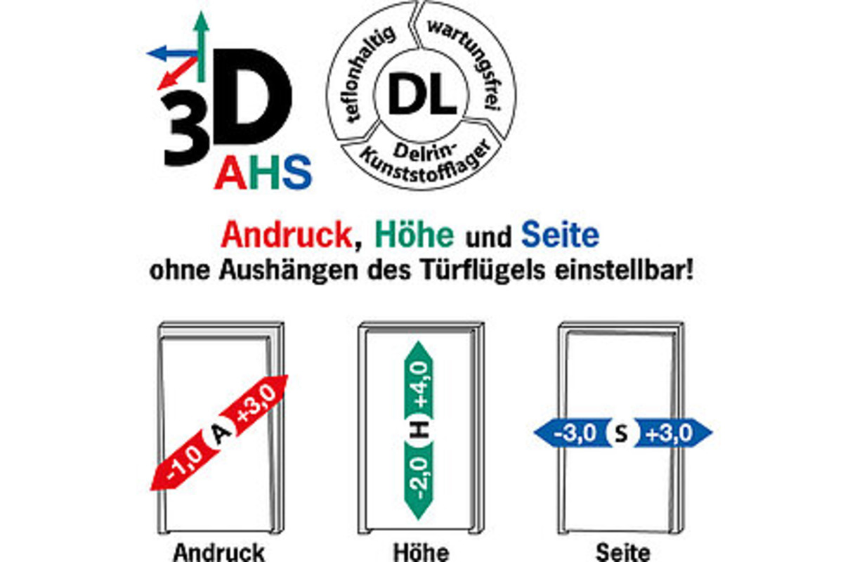 Paumelles pour portes ANUBA Duplex 321-3D-TSL