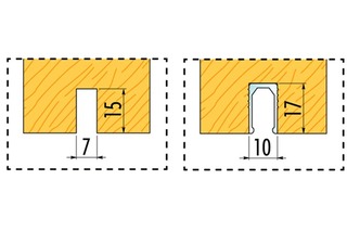 Profil de guidage de porte