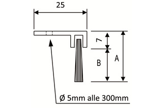 Guarnizioni a spazzola OK-LINE