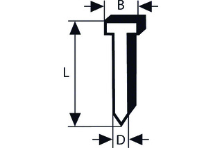 Chiodi con testa rifilata BOSCH SK64 20G
