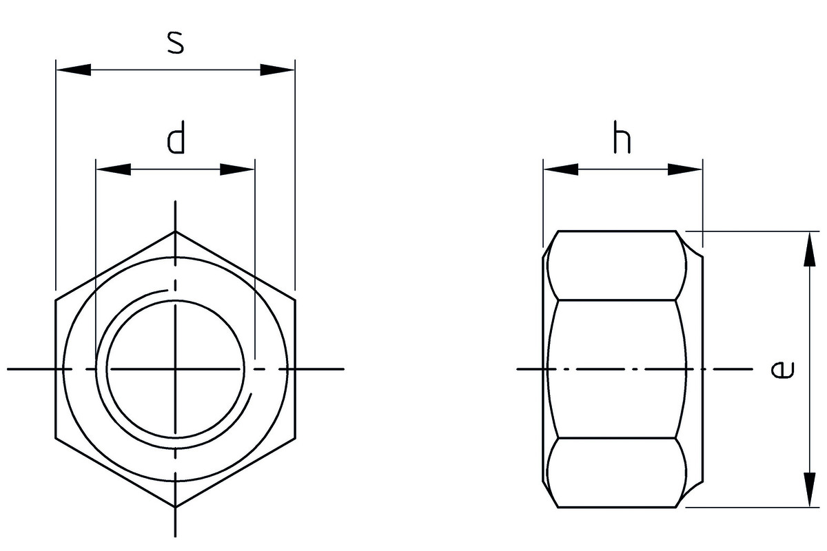 Ecrous hexagonaux autobloquants A2 OK-LINE  DIN 985