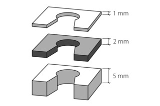 Unterlagsscheiben mit Maxi-Laufnut