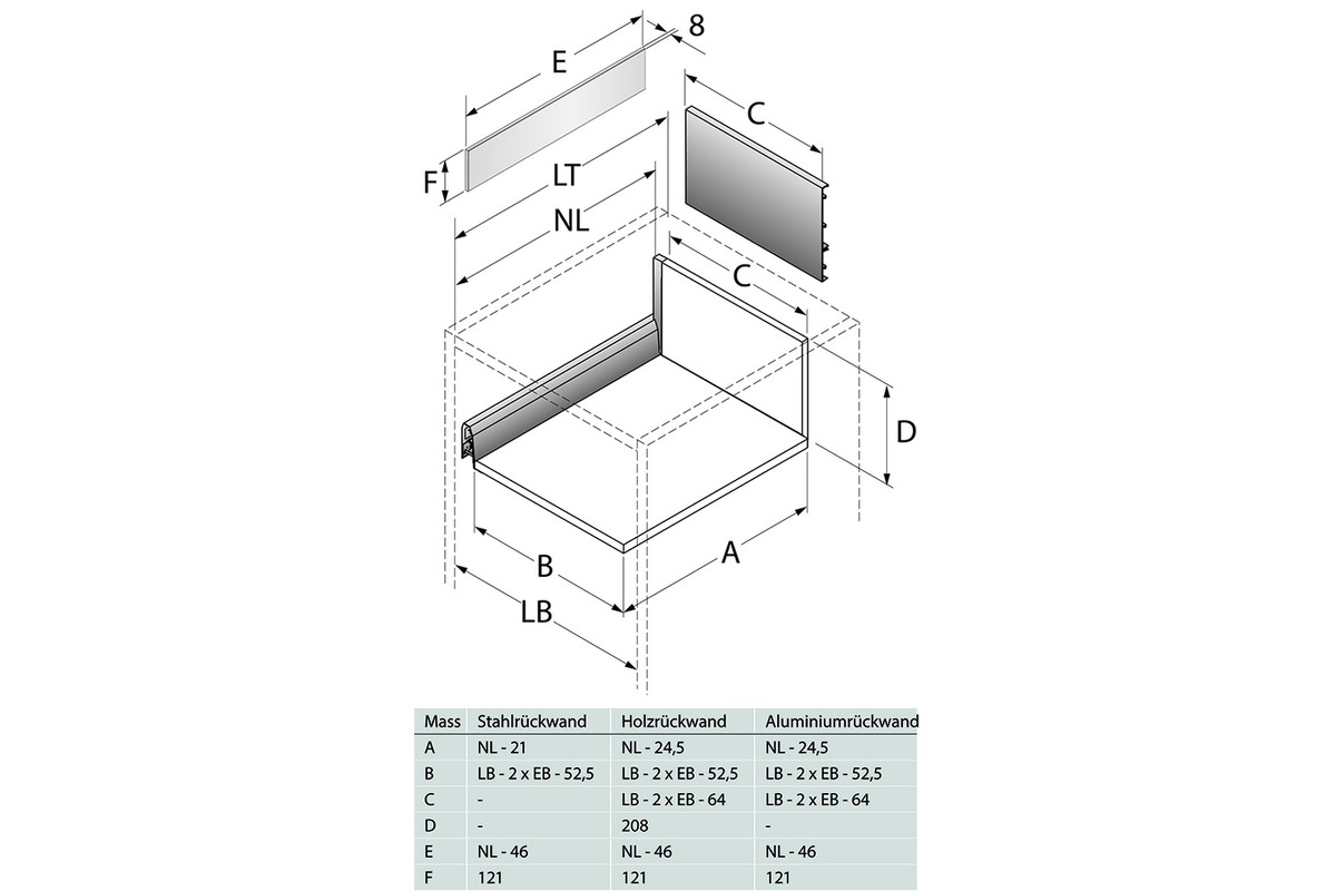Kits complets tiroir / tiroir intérieur HETTICH ArciTech avec TopSide, anthracite