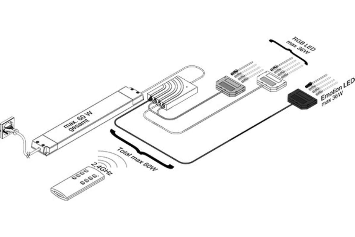Trasformatori L&S con telecomando, incl. EVG 12 V 60 W, 16 mm