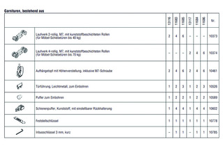 HAWA-208 70/IF Garn. für 1 Türe HAWA-208 70/IF Garn. für 1 Türe