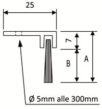 Joints à brosse OK-LINE