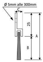 Bürstendichtungen OK-LINE