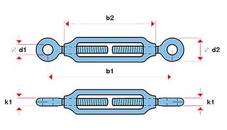 Spannschrauben