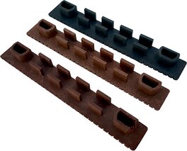 Chiusura del profilo