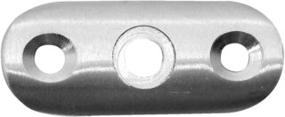 Piastra di fissaggio OK-LINE per corrimano