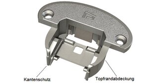 Töpfe zu Einachs-Topfbänder PRÄMETA CLIP SERIE 2600/2800