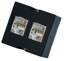 Wechselmodulplatte RJ45 Cat.6