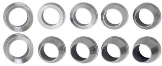 Zylinderschutzeinsätze RZ HOPPE