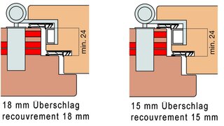 Werkzeugsatz für ANUBA Duplex 320/321