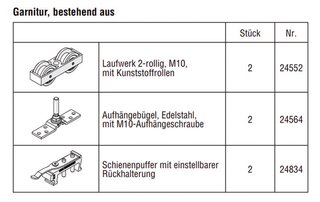 HAWA-Frontslide 100/A, garniture partielle pour 1 volet coulissant