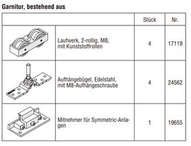 HAWA-Frontslide 60/matic-Symmetric 2, garniture partielle pour 2 volets coulissants