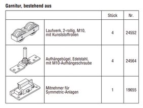 HAWA-Frontslide 100/matic-Symmetric 2, garniture partielle pour 2 volets coulissants