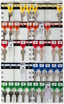 Panneaux pour clés RIEFFEL