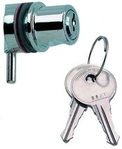 Serrures pour portes en verre